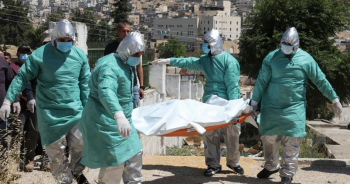 11 corona deaths, 2,762 new cases in Palestine within 24 hours