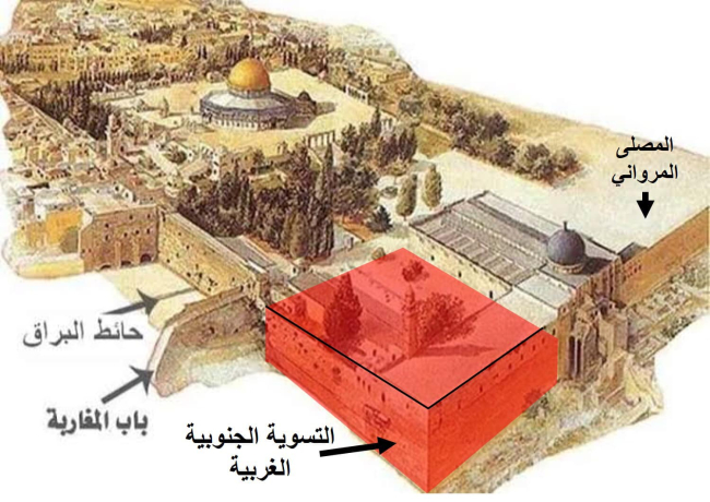 الاحتلال يخطط لبناء كنيس يهودي داخل المسجد الأقصى