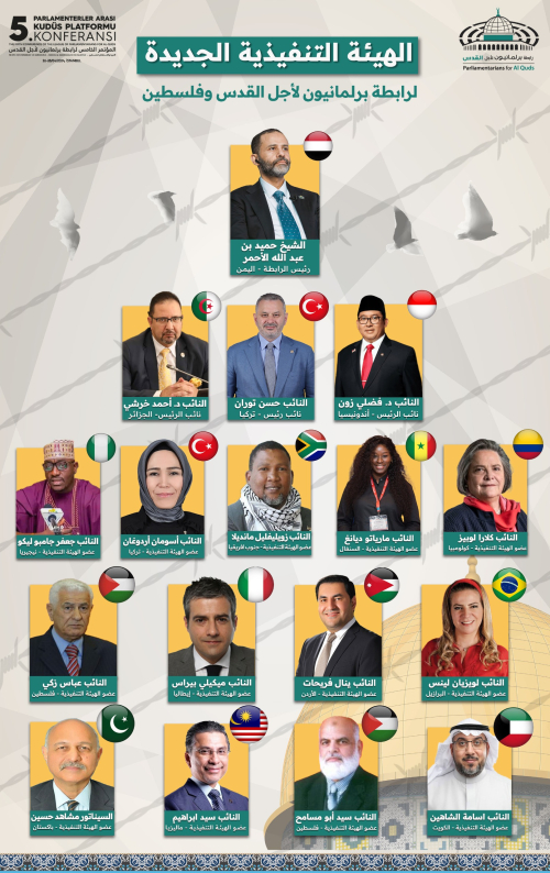 انتخاب الهيئة التنفيذية الجديدة لرابطة برلمانيون لأجل القدس وفلسطين